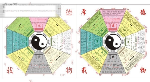 太极 八卦图 矢量 cdr格式 八卦 矢量图 太极八卦 文化艺术 宗教信仰 其他矢量图