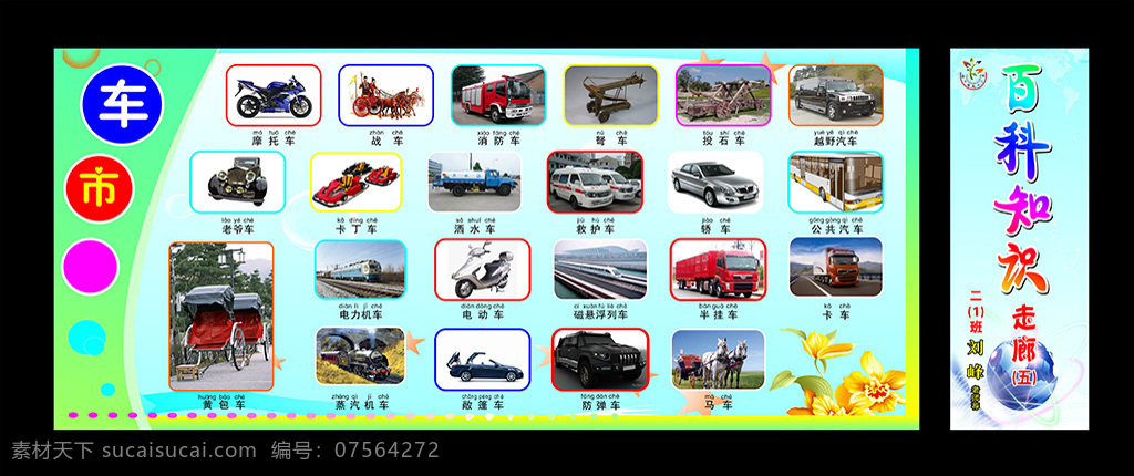 汽车 百科知识 走廊 校园文化 学校布置 百科知识展板 百科知识海报 汽车海报 汽车介绍 名车介绍 名车海报 豪车海报 豪车 各种汽车 汽车大全 黑色