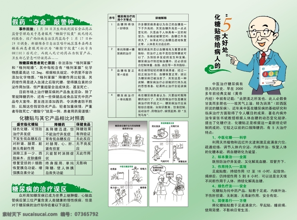 药品 三 折页 分层 三折页 三折页素材 药盒 源文件 药品三折页 化糖贴 漫画老年人 漫画教授 psd源文件