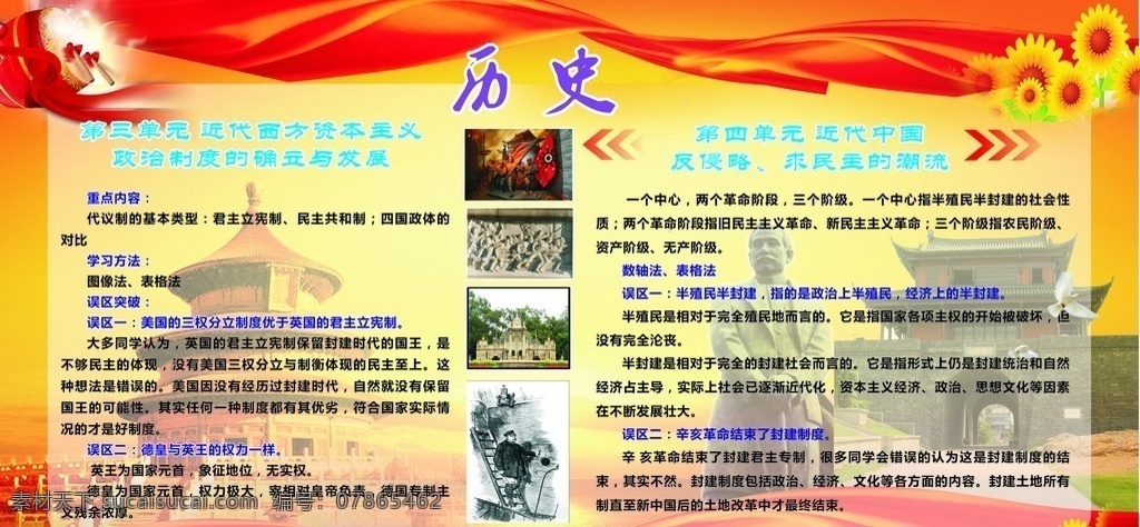 学校板报设计 学校板报 板报 宣传栏 历史板报 展板 板报模板 展板模板