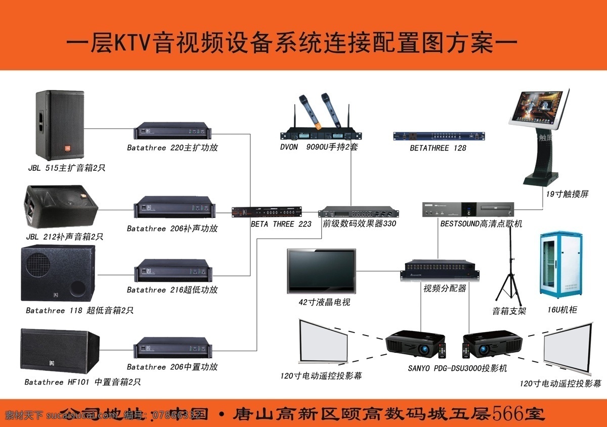 ktv 音视频 系统 配置 连接 图 方案一 音响投影机 网络机柜 无线话筒 广告设计模板 源文件