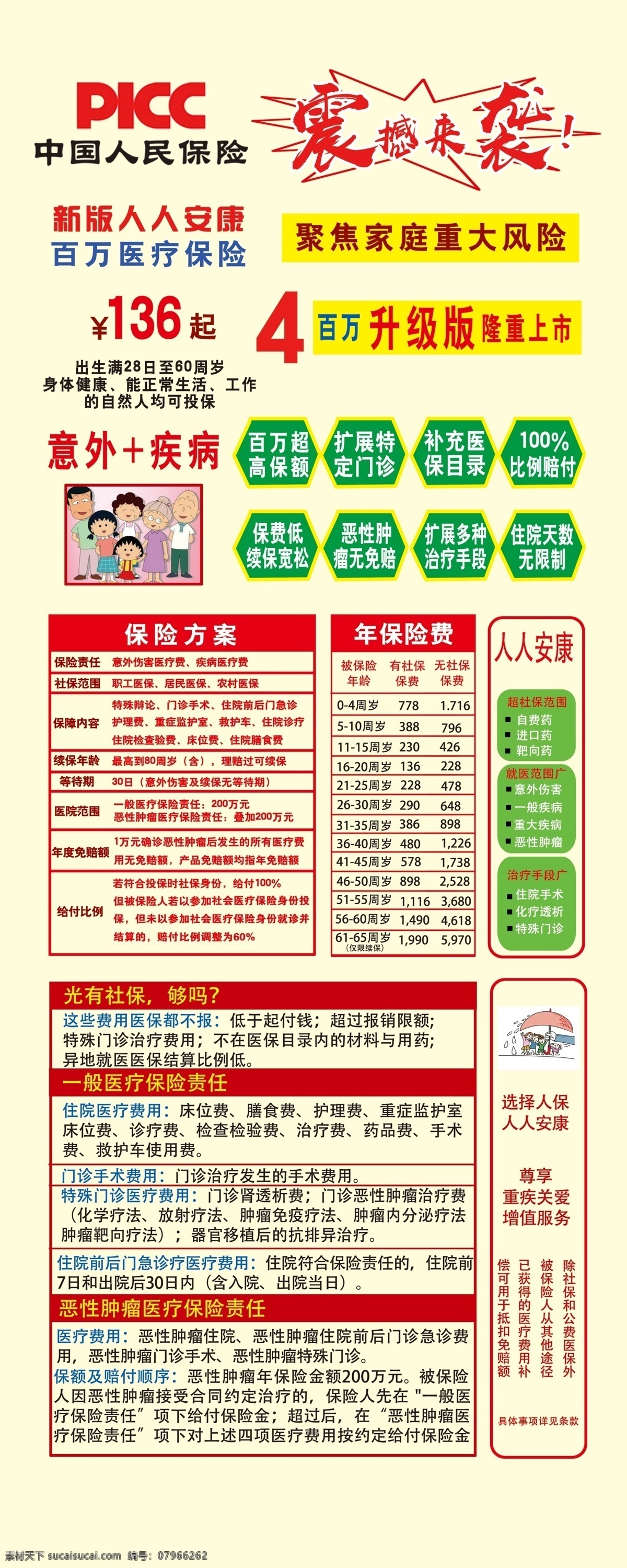 中国人保 picc 保险 展架 大额保费 分层