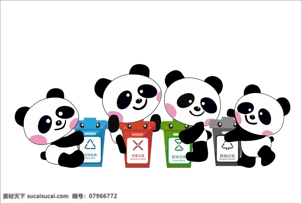 四 熊猫 垃圾 分类 垃圾分类熊猫 四分类 垃圾分类 指示牌 可回收物