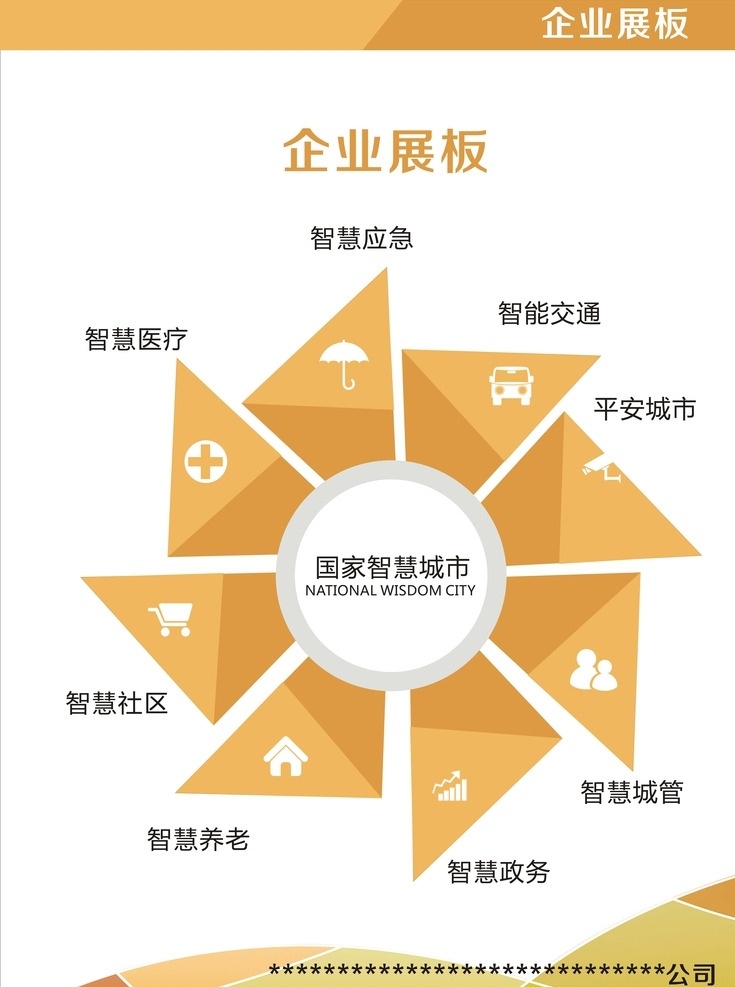 企业展板 展框 墙贴 科技文化 科技文化展板 公司文化 图标 色彩 互联网 展板模板