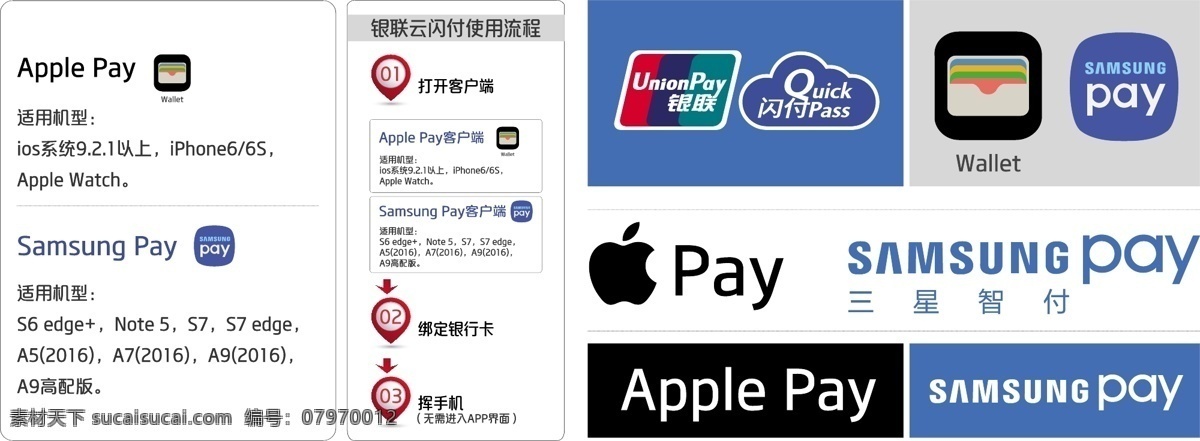 稀缺 各种 pay 云闪付log 云闪付 applepay samsungpay 苹果pay 三星pay 银联 三星支付 苹果支付 支付 标志图标 公共标识标志