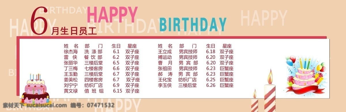 birthday happy 广告设计模板 广告设计素材 蜡烛 生日蛋糕 源文件 展板模板 生日 字母 展板 模板下载 生日字母展板 月生日员工 生日设素材 其他展板设计