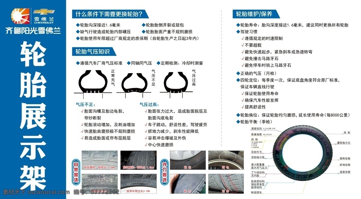 轮胎保养 轮胎展示 胎压 更换 维护 保养 汽车 维修 展板