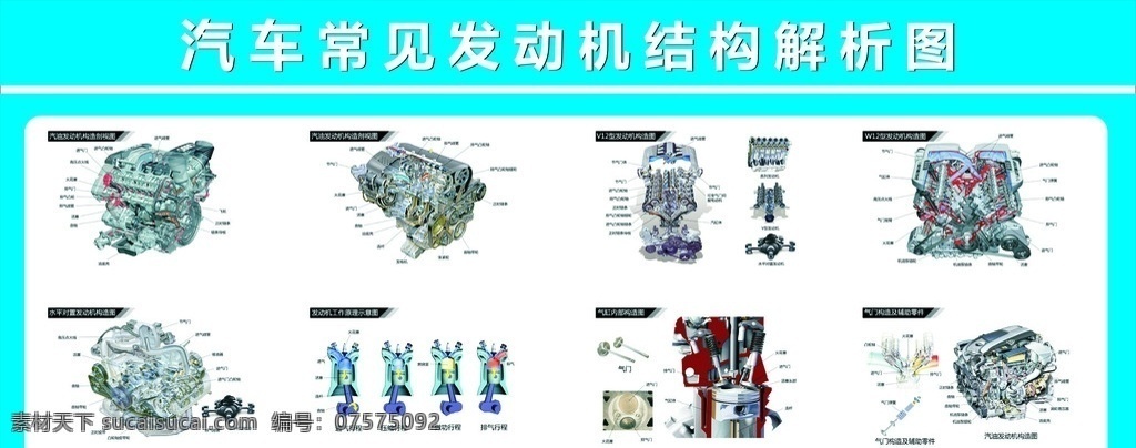 汽车 常见 发动机 结构 解析 图 发动机结构 解析图 发动机结构图 发动机介绍 结构解析图 配件 展板 展板模板