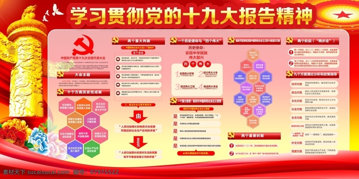 学习贯彻 党 十 九大 报告 精神 党建 党建素材 党建展板 红色背景 华表 十九大 十九大精神 分层