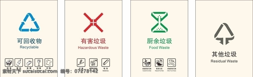 国际垃圾分类 垃圾分类 分类图案 垃圾分类标志 垃圾分类图案 标志图标 公共标识标志