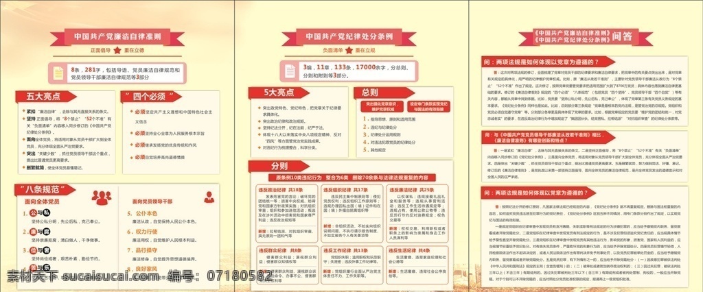 廉洁自律准则 廉洁 长城 自律 党代会 长城背景