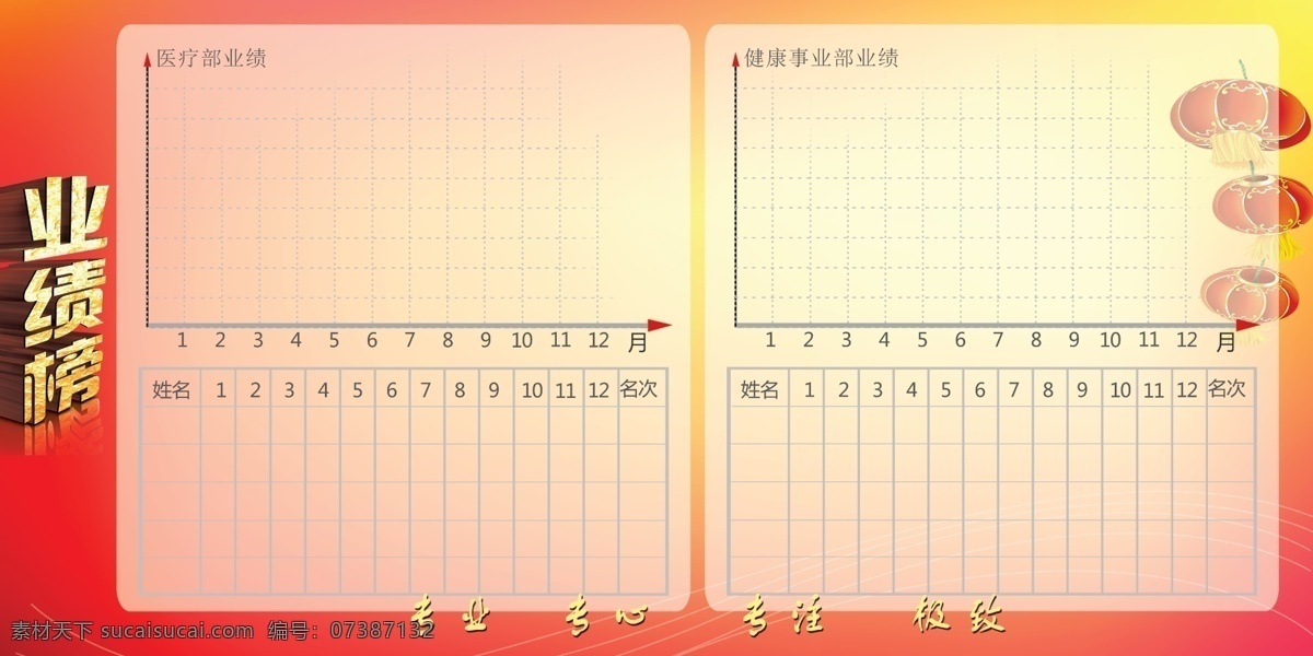 业绩榜 销售 业绩 折 线图 销售排名 白色