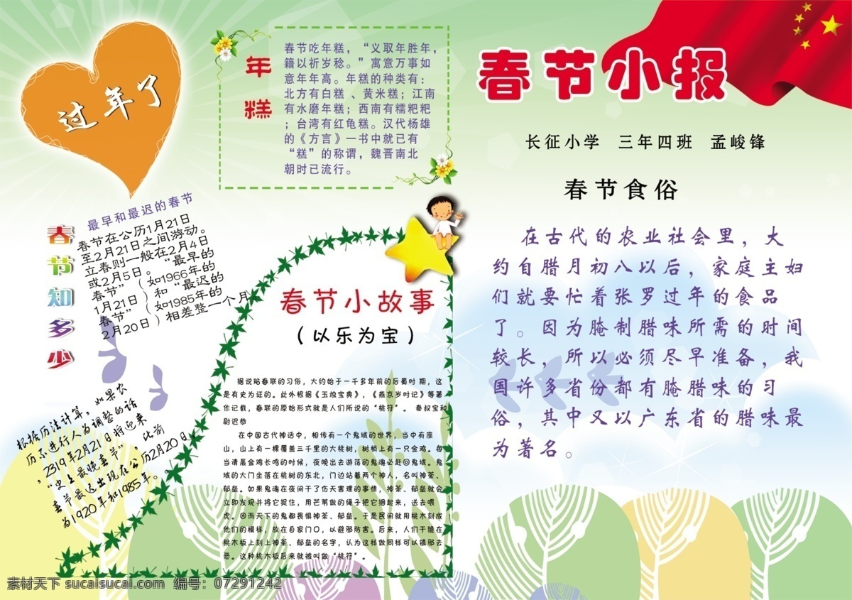 春节 过年 小报 元旦