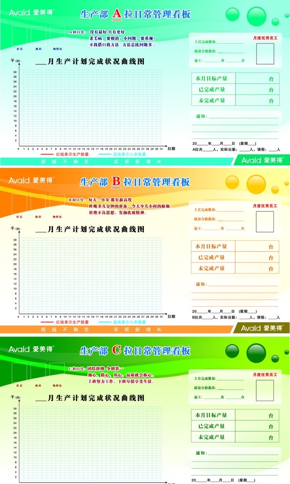 生产极度展板 生产 进度 展示牌 生产计划安排 爱美得 展板模板 矢量