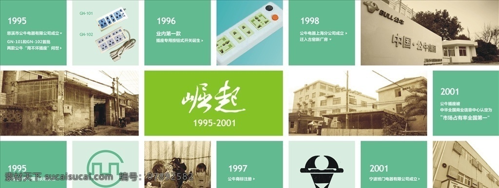 公牛 周年 大事记 崛起 周年庆 照片墙 版式 展板模板