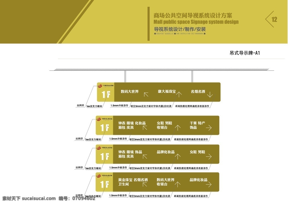 商场vi系统 商场 导视 指示 标识 vi 系统 金色