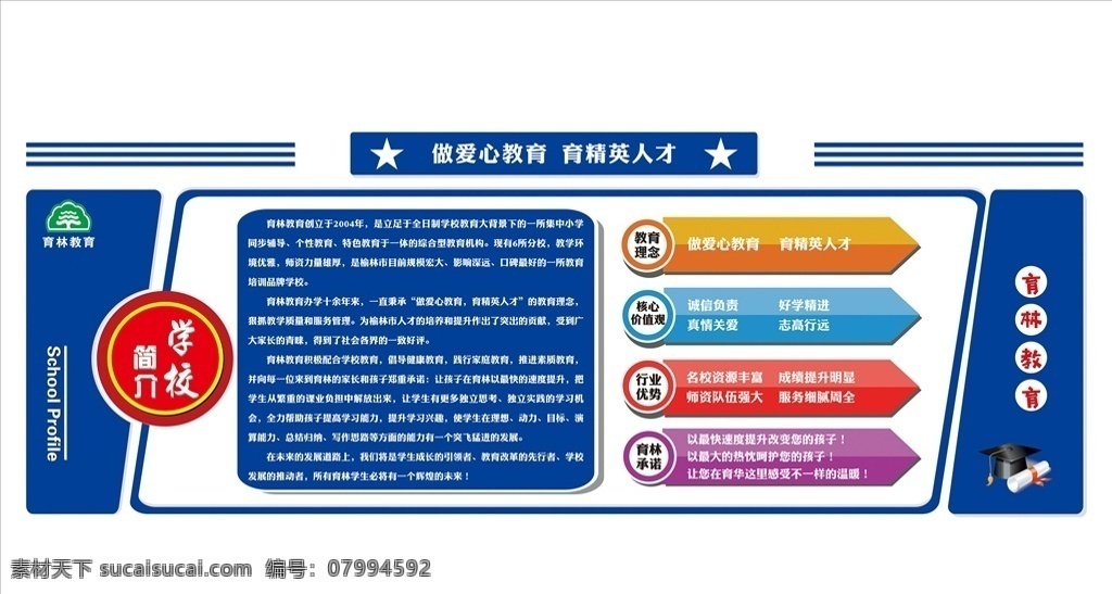 校区简介 教育理念 核心价值观 行业优势 校区承诺 简介