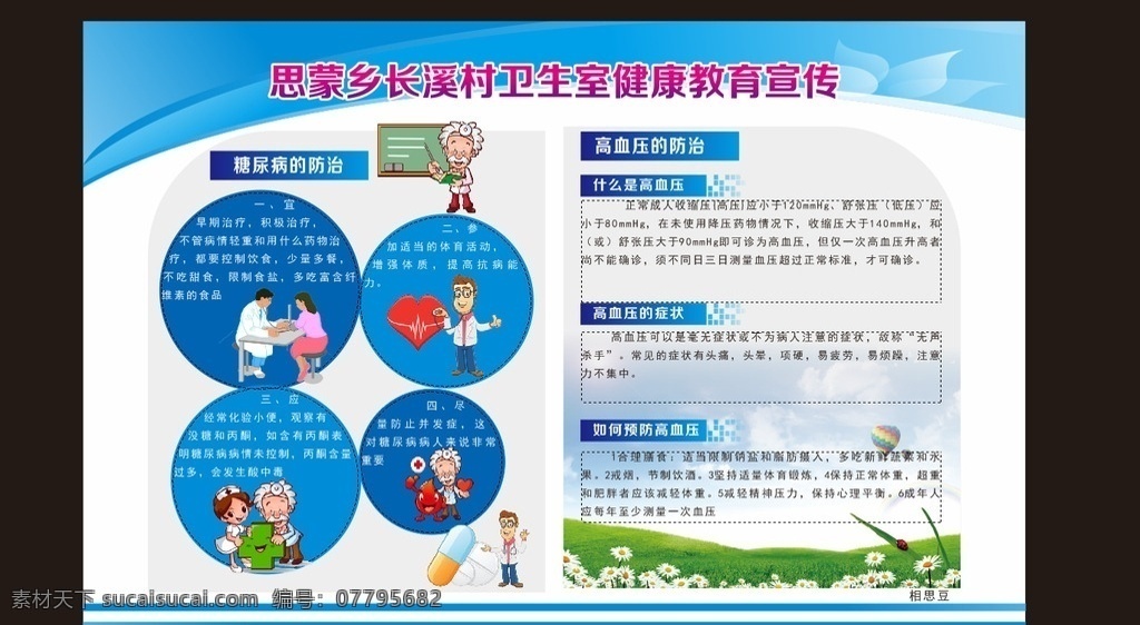 健康教育展板 健康教育 宣传栏 健康展板 展板模板 健康教育海报 医院展板 社区健康教育 卫生院展板 诊所宣传栏 公共卫生服务 糖尿病 卡通医生 卡通护士 人物 课件 健康知识 保健 糖尿病ppt 糖尿病幻灯片 什么是高血压 高血压图版 高血压症状 高血压背景 高血压 dm宣传单