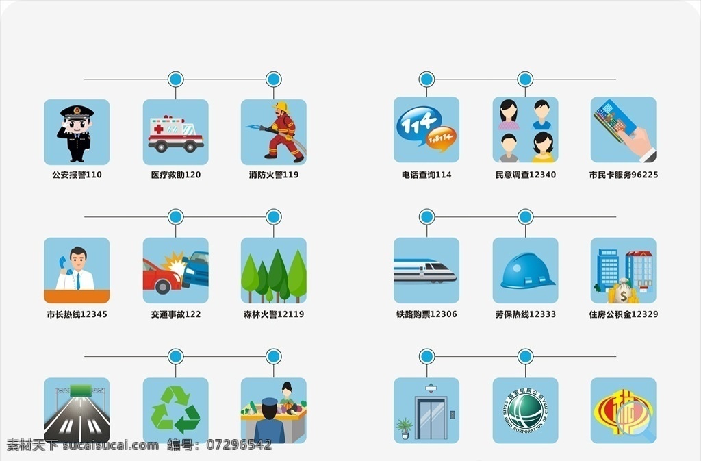 便民服务 卡通 矢量 指南 公安报警 医疗救助 消防火警 市长热线 交通事故 森林火警 高速救援 环保投诉 工商投诉 电话查询 民意调查 市民卡服务 铁路购票 劳保热线 住房公积金 电梯救援 国家电网 纳税服务 插画 漫画 国企类
