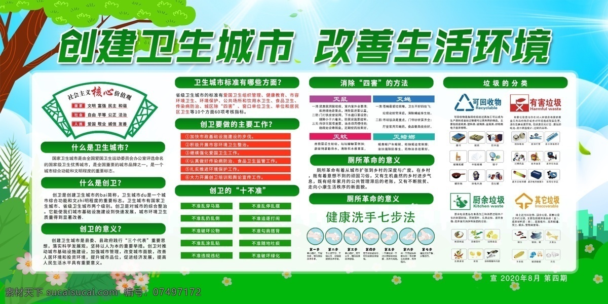 创建卫生城市 改善 生活环境 创卫 创建 卫生城市 创卫工作 创卫十不准 消除四害 厕所革命 垃圾分类