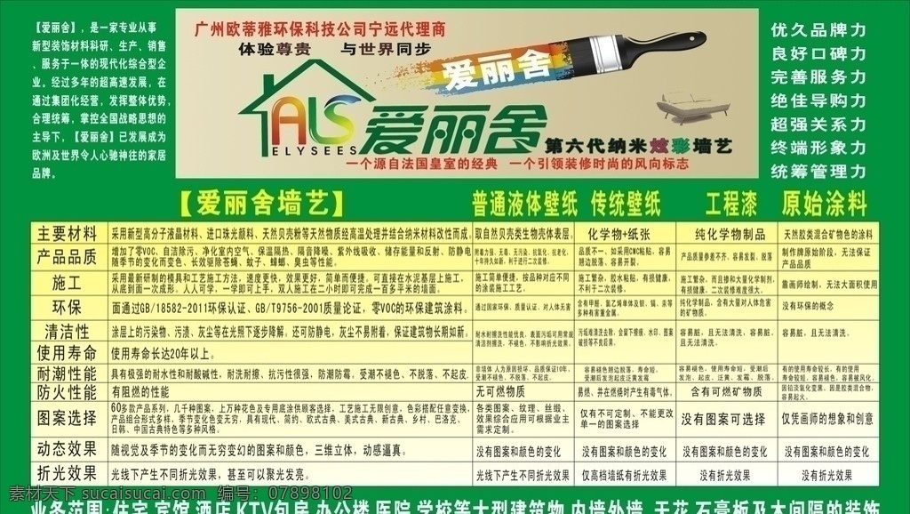 爱丽舍 宣传海报 爱丽舍广告 爱丽舍墙艺 墙 艺 对比 表 特点 性能 液体壁纸性能 液体壁纸特点 传统壁纸性能 传统壁纸特点 原始涂料性能 原始涂料特点 宣传单 dm宣传单 矢量