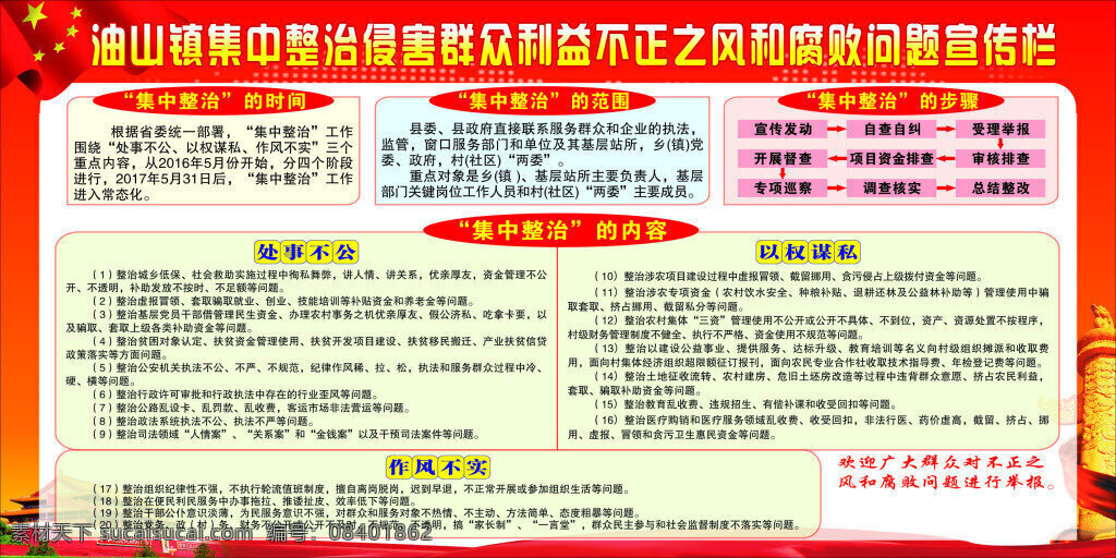 集中 整治 查处 腐败 问题 宣传栏 集中整治 查处腐败问题 不正之风 群众利益