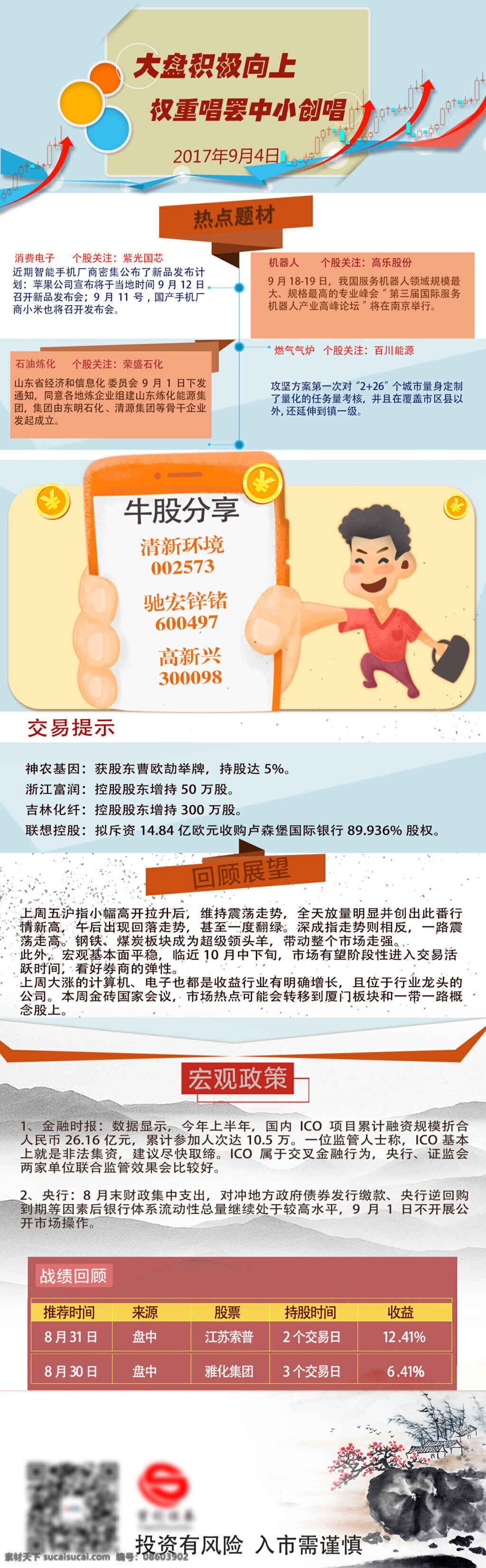 股市 日报 宣传海报 每日股市行情 包含热点题材 牛股分享 回顾展望 宏观政策 战绩 回顾 内容