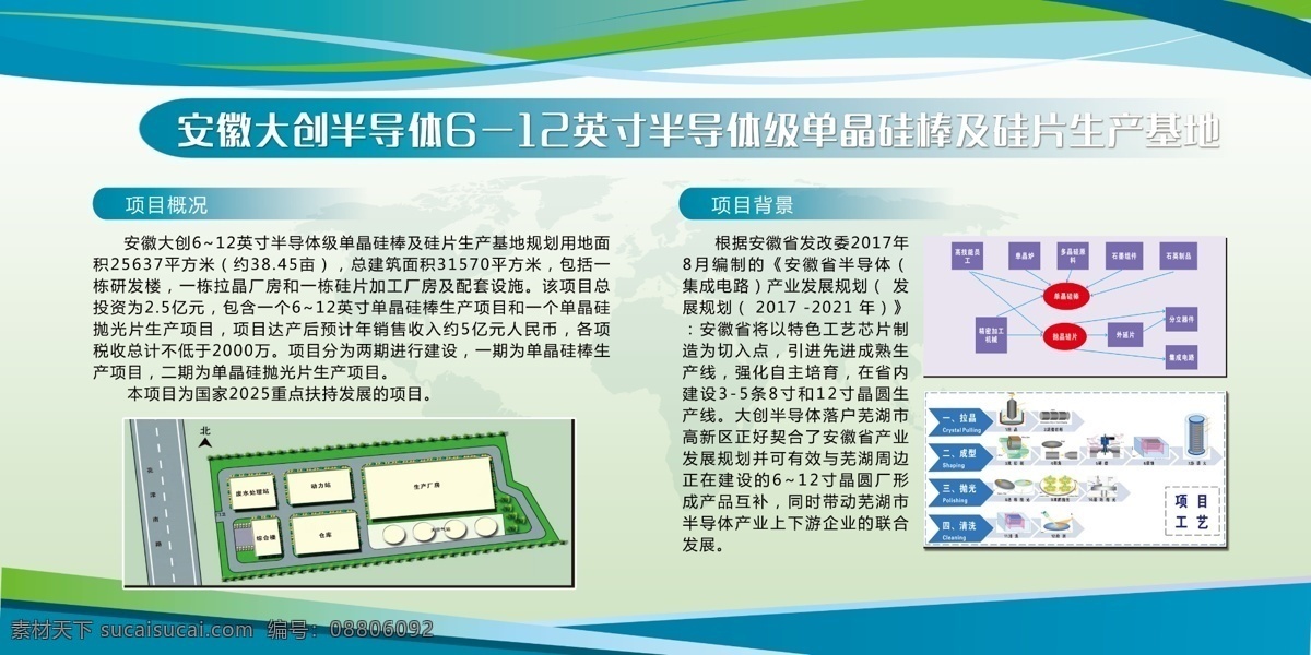 企业展板 大创 企业 简介 展板 效果图