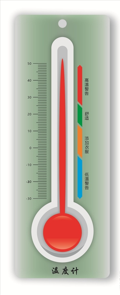 温度计图片 温度 测量 水银 温度计 计量