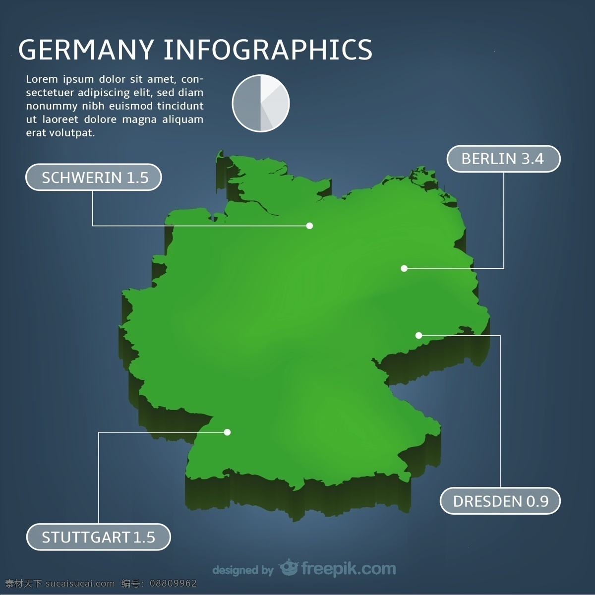 德国 inphographics 图表 旅行 地图 模板 图形 信息 欧洲 图表模板 绿色