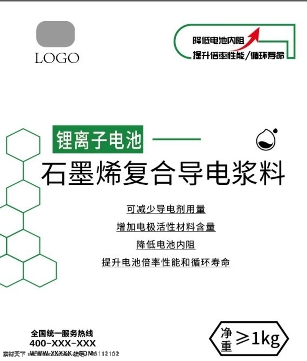 产品标签图片 石墨烯 资料 电池 标签 不干胶 现代科技 科学研究
