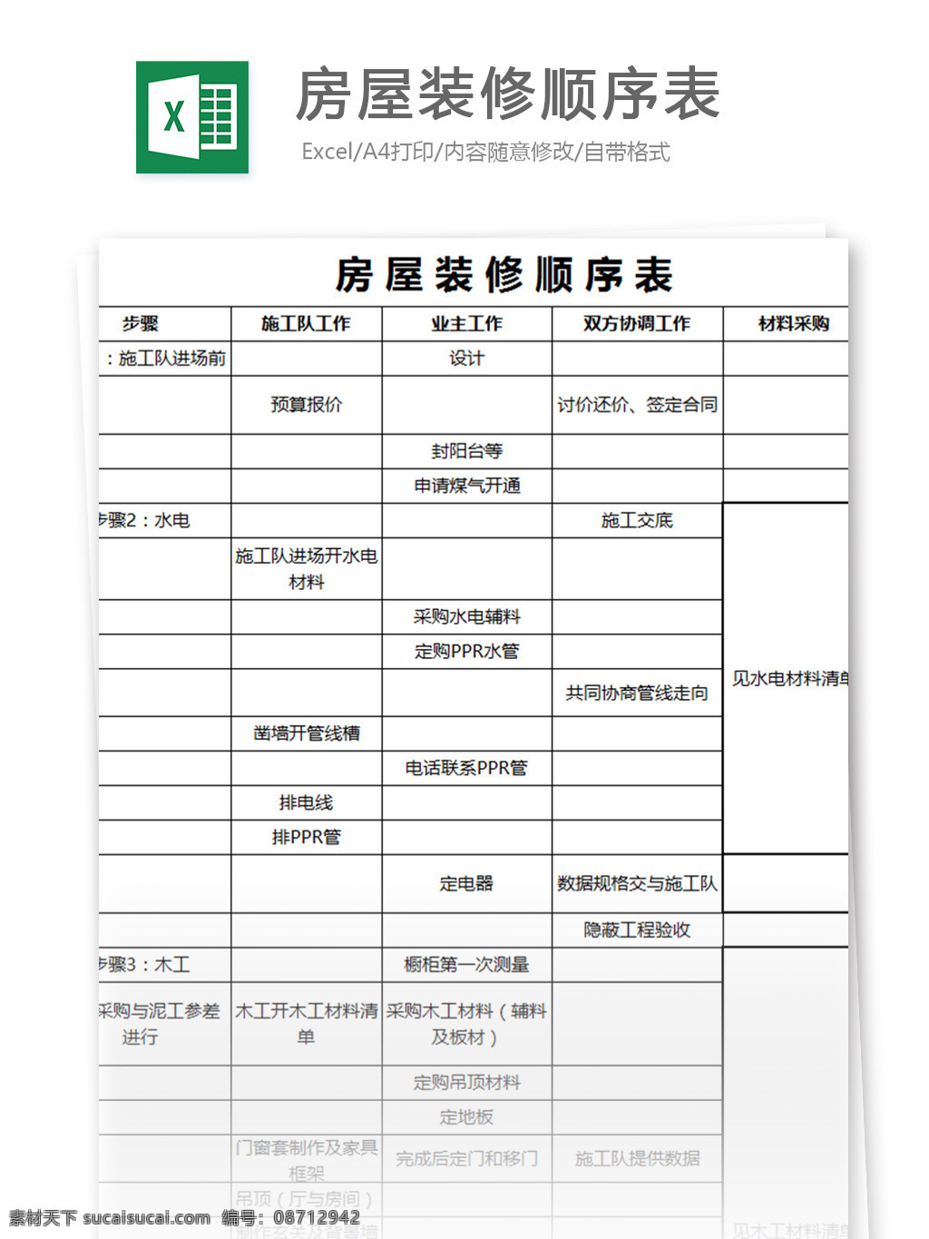 房屋装修 顺序 表 excel 模板 表格模板 图表 表格设计 表格 清单 预算 装修 明细表 房屋 预算清单