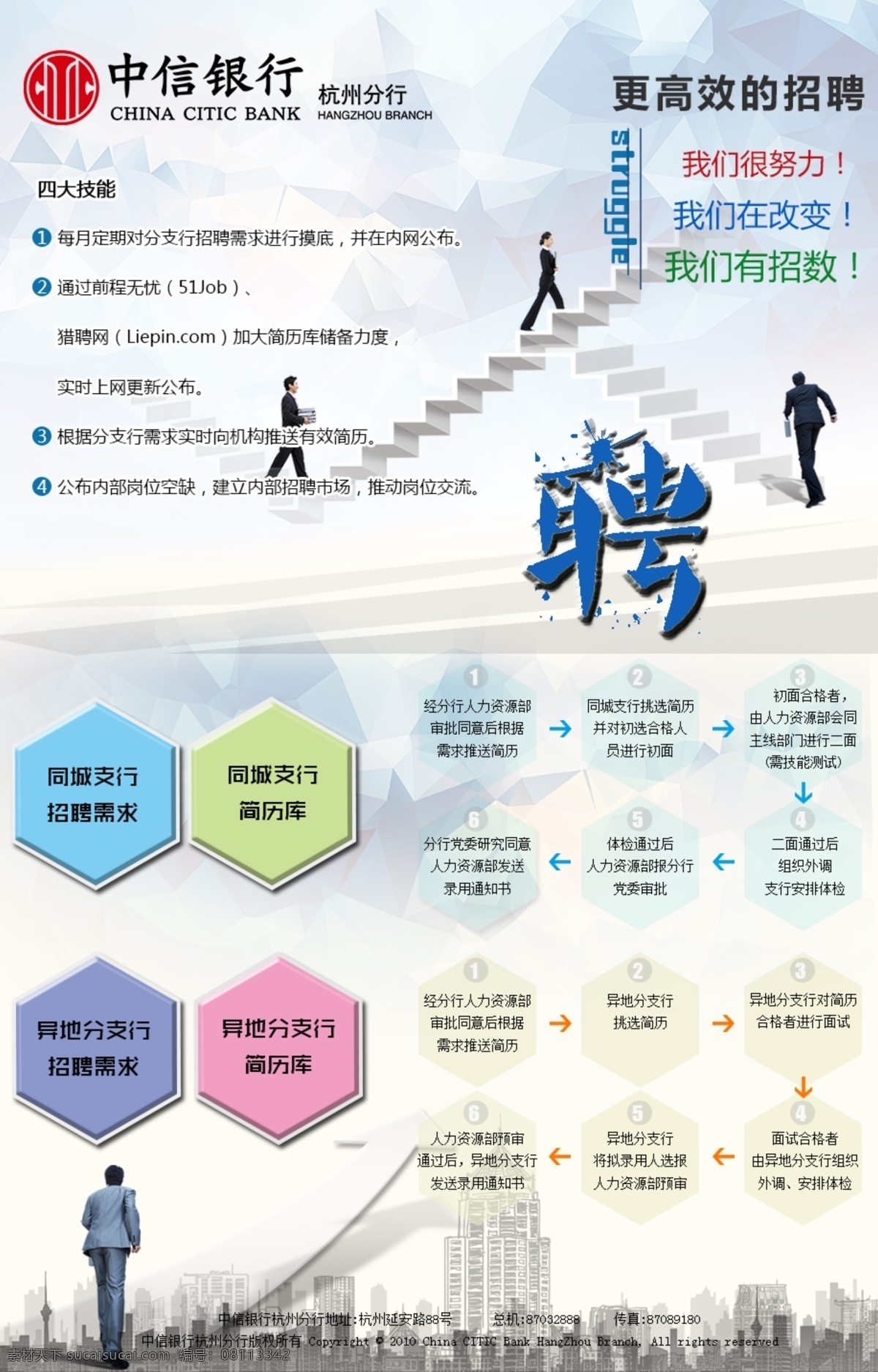 杭州 中信银行 招聘 网页设计 方块 菱形 流程 网页 银行 中信 分行 块状 原创设计 原创网页设计