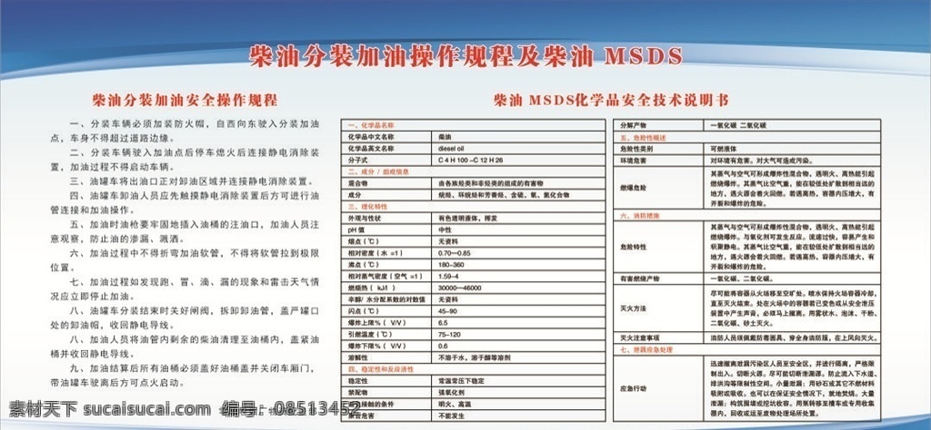 柴油 msds 化学品 安全 柴油分装加油 柴油操作规程 柴油化学标识 化学品安全 技术说明书 宣传栏 生活百科