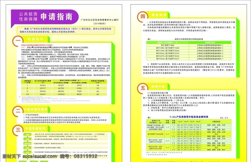 公 租房 申请 指南 住房保障 申请审核程序 租金标准 租房宣传 海报
