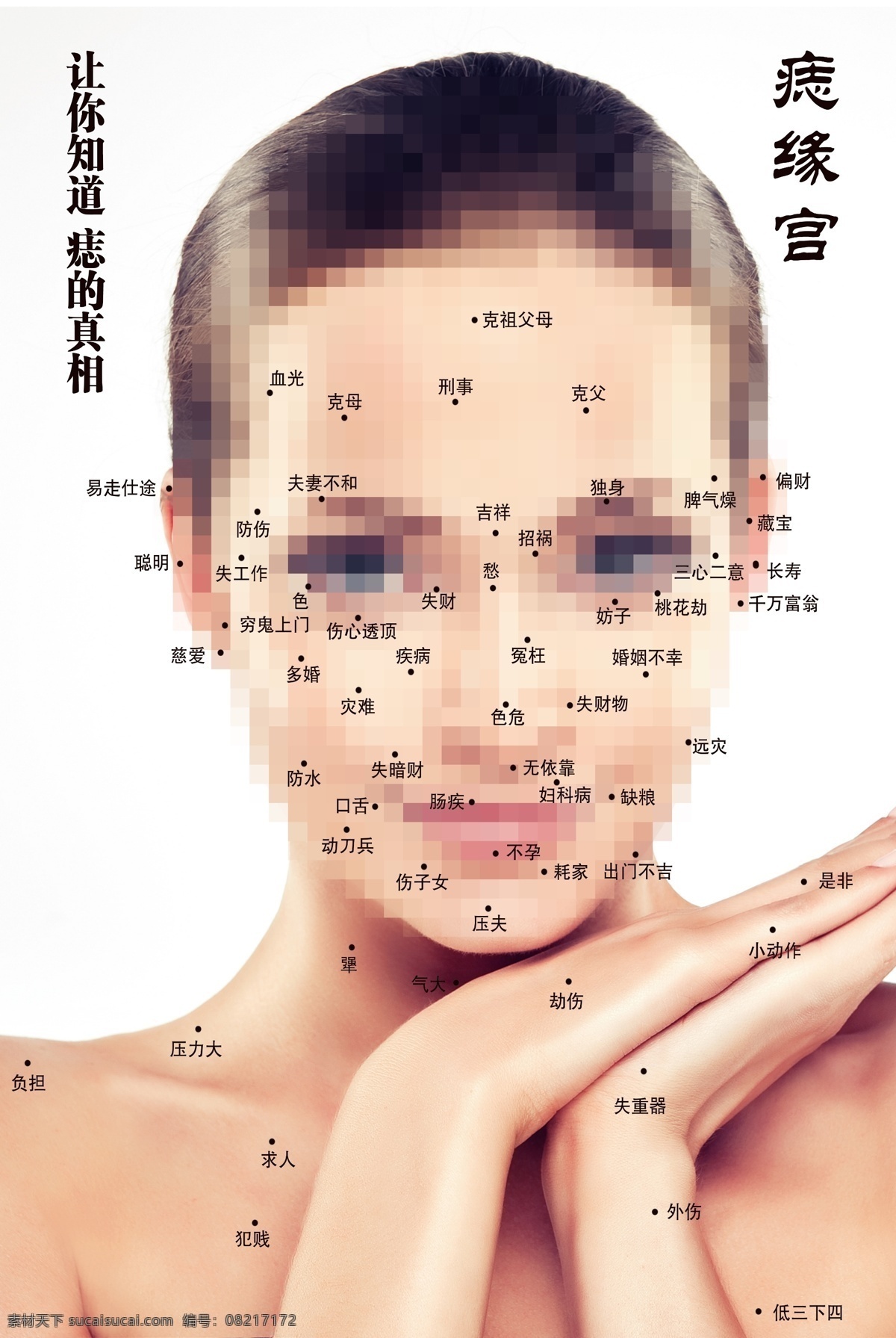 面痣图 美容 点痔去癍 美女痣图