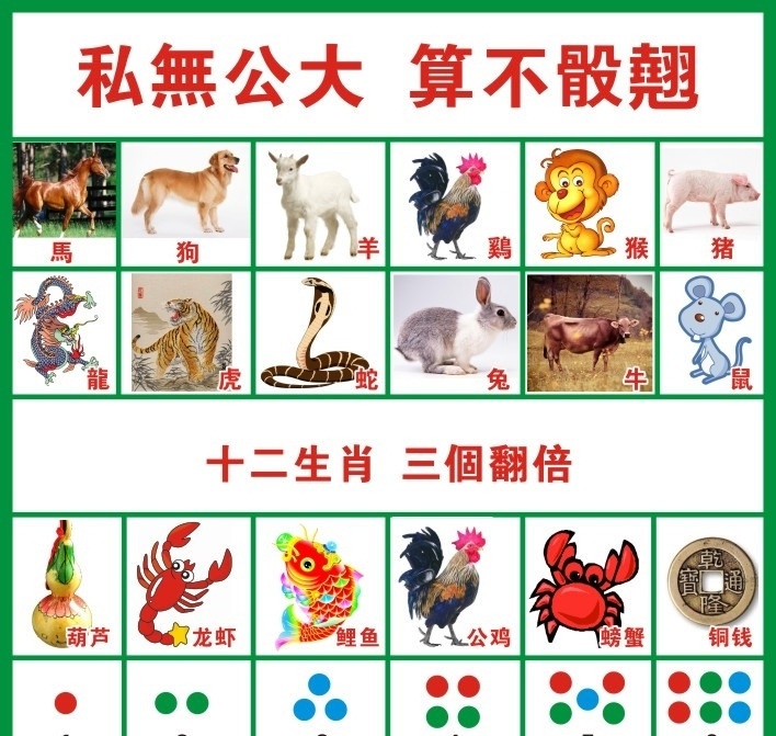 算命 卜卦 生肖 螃蟹 铜钱 龙虾 公鸡 鲤鱼 矢量图 矢量