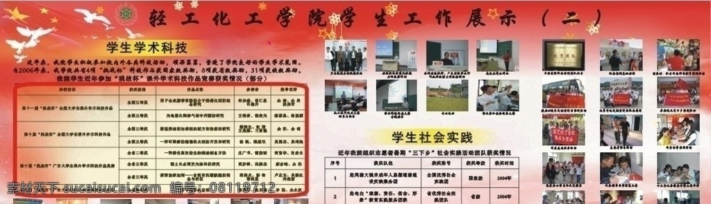 学校 报告 宣传栏 版报 海报 学校宣传栏 学校工作报告 学生工作报告 学生工作展示 轻工 化学 学院 学生工作 展示 i 学生 学术 科技 社会实践 和平鸽 鸽子 国旗 五星红旗 矢量