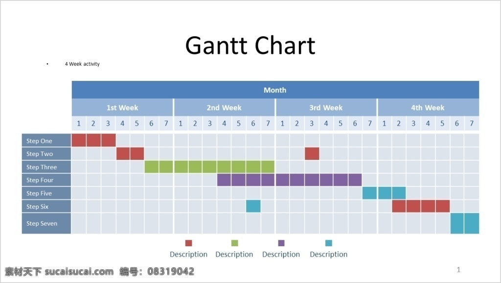 编辑 信息 图表 甘特 图 信息图表 甘特图 项目进度