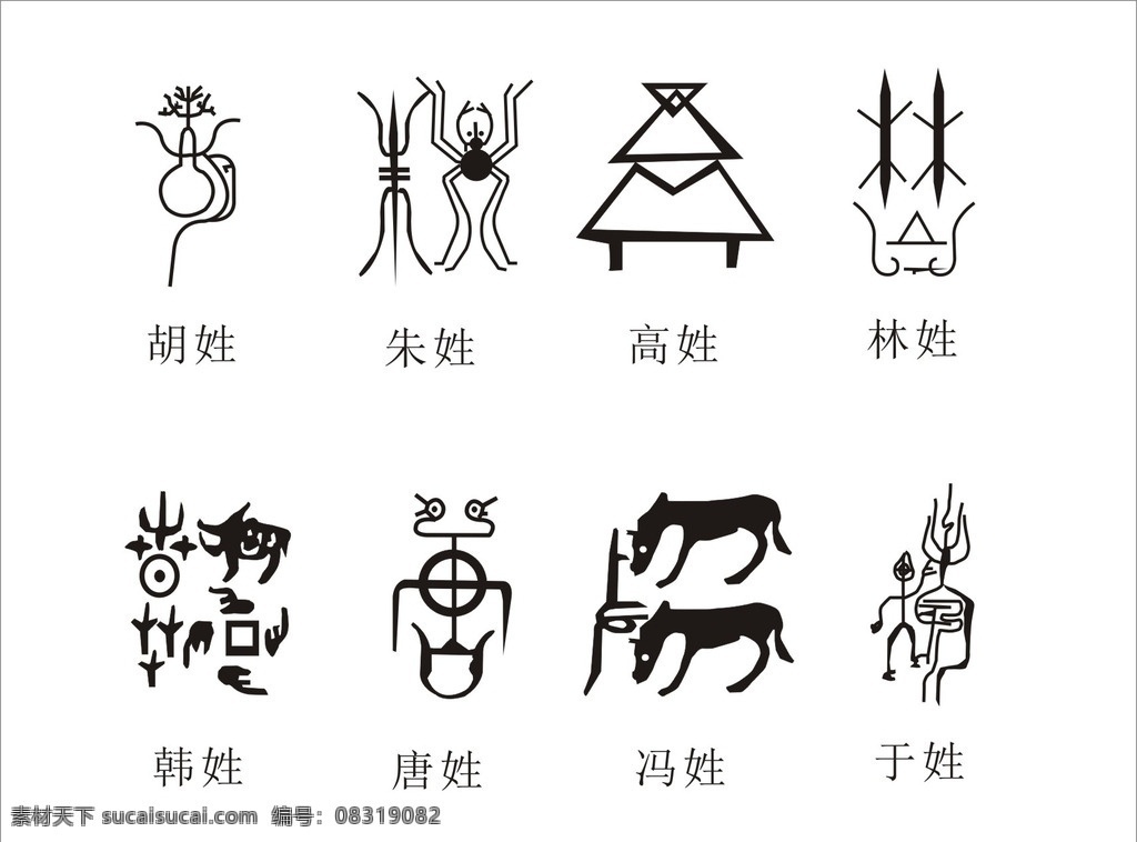 姓氏图谱 姓氏 图案 图腾 中国姓氏 胡姓 高姓 朱姓 林姓 韩姓 唐姓 冯姓 于姓