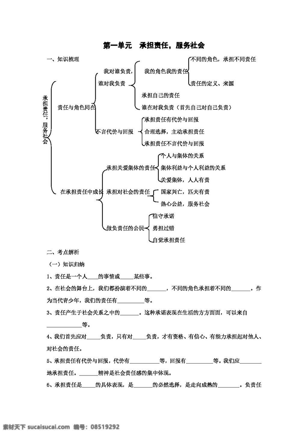 中考 专区 思想 品德 政治 承担 责任 服务社会 思想品德 学案 中考专区