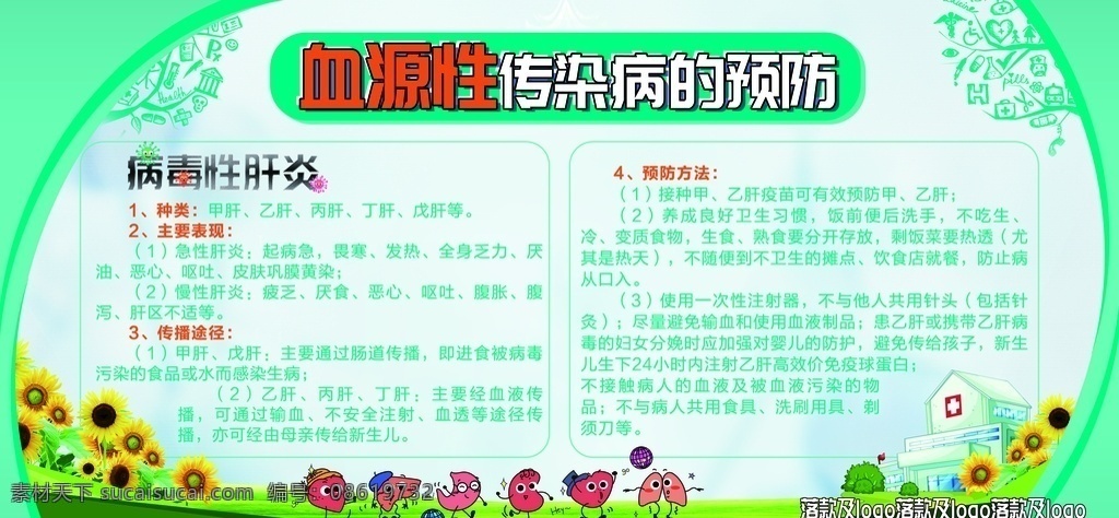 血 源 性 传染病 预防 血源性 宣传挂图 展板 展板模板
