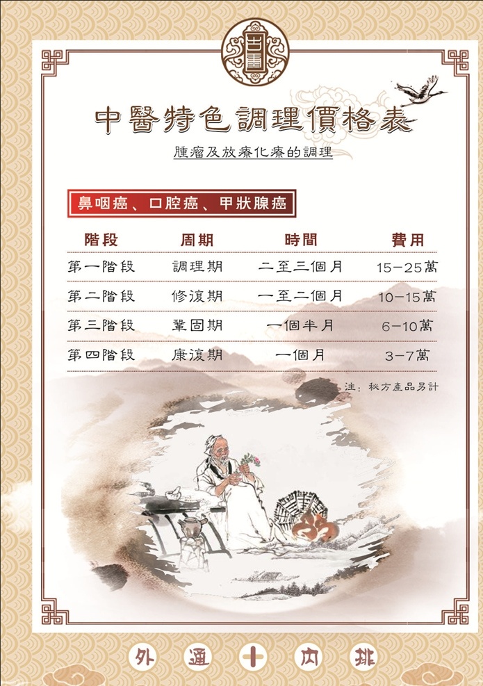 中医特色理疗 古风 李时珍 博生堂 特色中医理疗 针灸 祥云 栏杆 养生 服务范围 妇科病 美人出浴 健康管理 中医疗养 温泉 健康医疗机构 彩页 关节炎 颈椎病 产后调理 dm宣传单