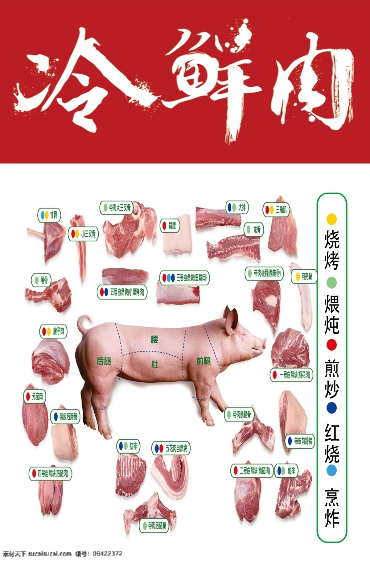 猪肉分割图 猪肉 肉铺 新鲜猪肉 猪肉展板 正宗猪肉 肉 冷鲜肉 猪肉广告 超市猪肉吊旗 猪肉加盟 猪肉传单 土猪肉 黑猪肉 卖猪肉 猪肉挂图 猪肉挂画 猪肉包装 有机猪肉 猪肉摊 猪肉超市 进口猪肉