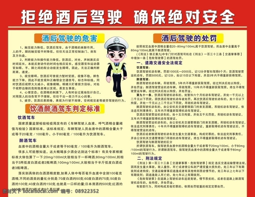 拒绝酒驾宣传 拒绝酒后驾驶 确保绝对安全 酒后的危害 醉驾判定标准 卡通交警 文化艺术