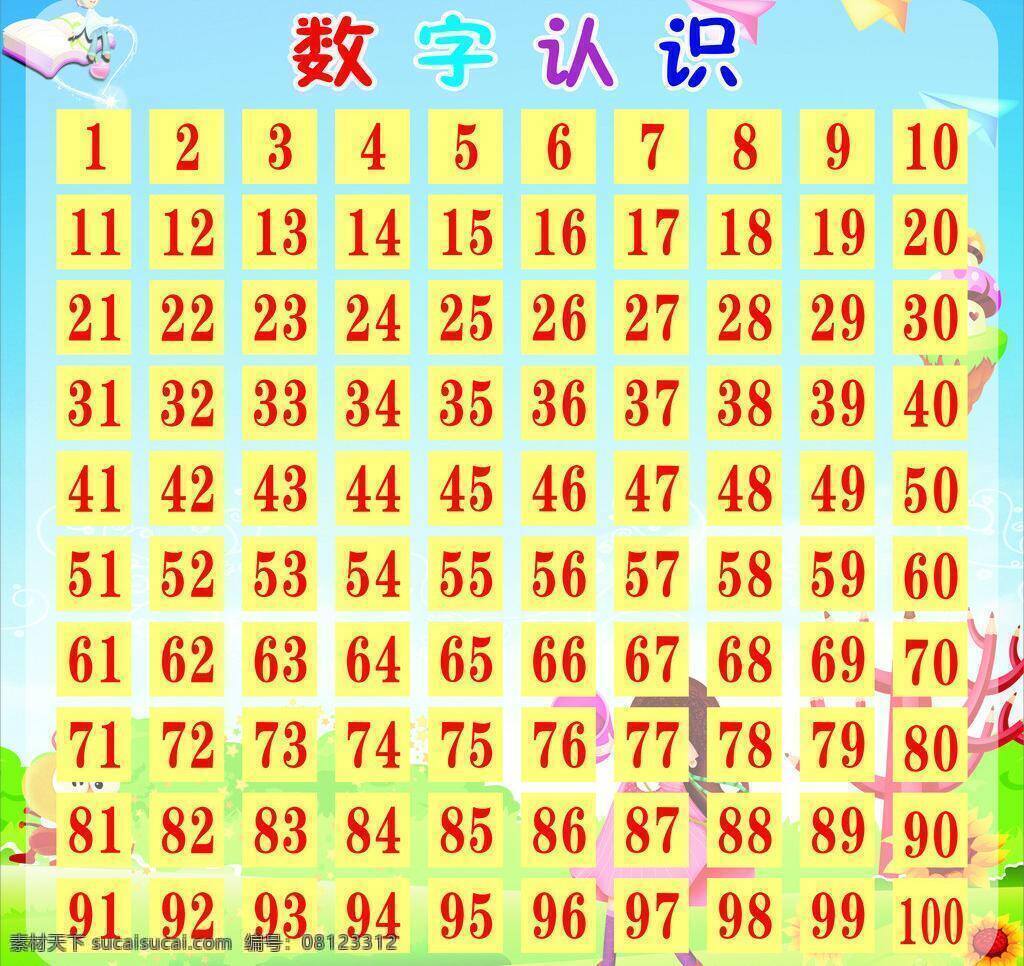 教育 卡通设计 幼儿 数字 认识 矢量 模板下载 幼儿数字认识 数字认识 海报 其他海报设计