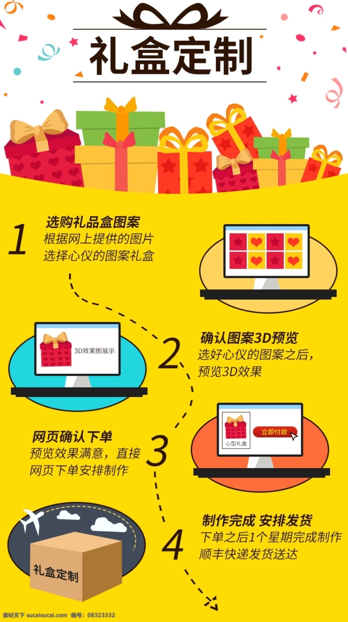 活动 礼盒 定制 流程 节日礼盒定制 活动礼盒定制 珠宝首饰 企业礼盒定制 礼盒定制