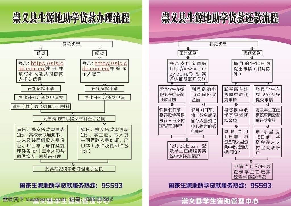 制度牌 还款流程图 贷款流程图 制度牌模板 制度牌底图 绿色制度牌 紫色制度牌 清新制度牌 展板模板