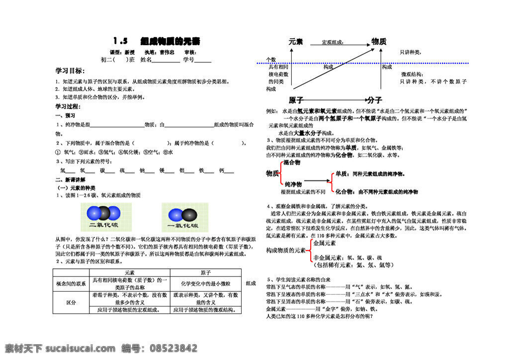 八 年级 下 科学 组成 物质 元素 八年级下 教案 浙教版