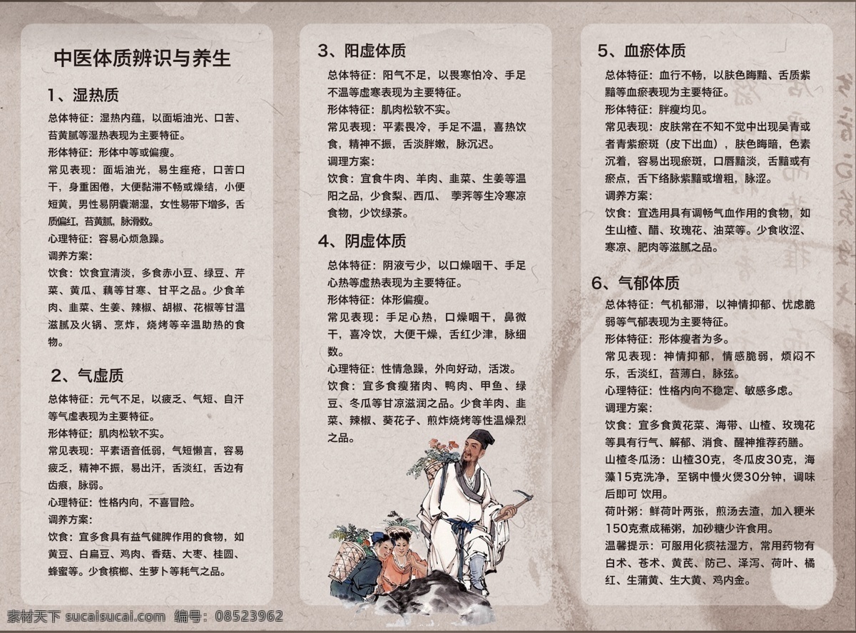 中医 体质 辨识 养生 中医体质 辨识与养生 中医背景 中医文化 中医宣传 中医养生 文化艺术